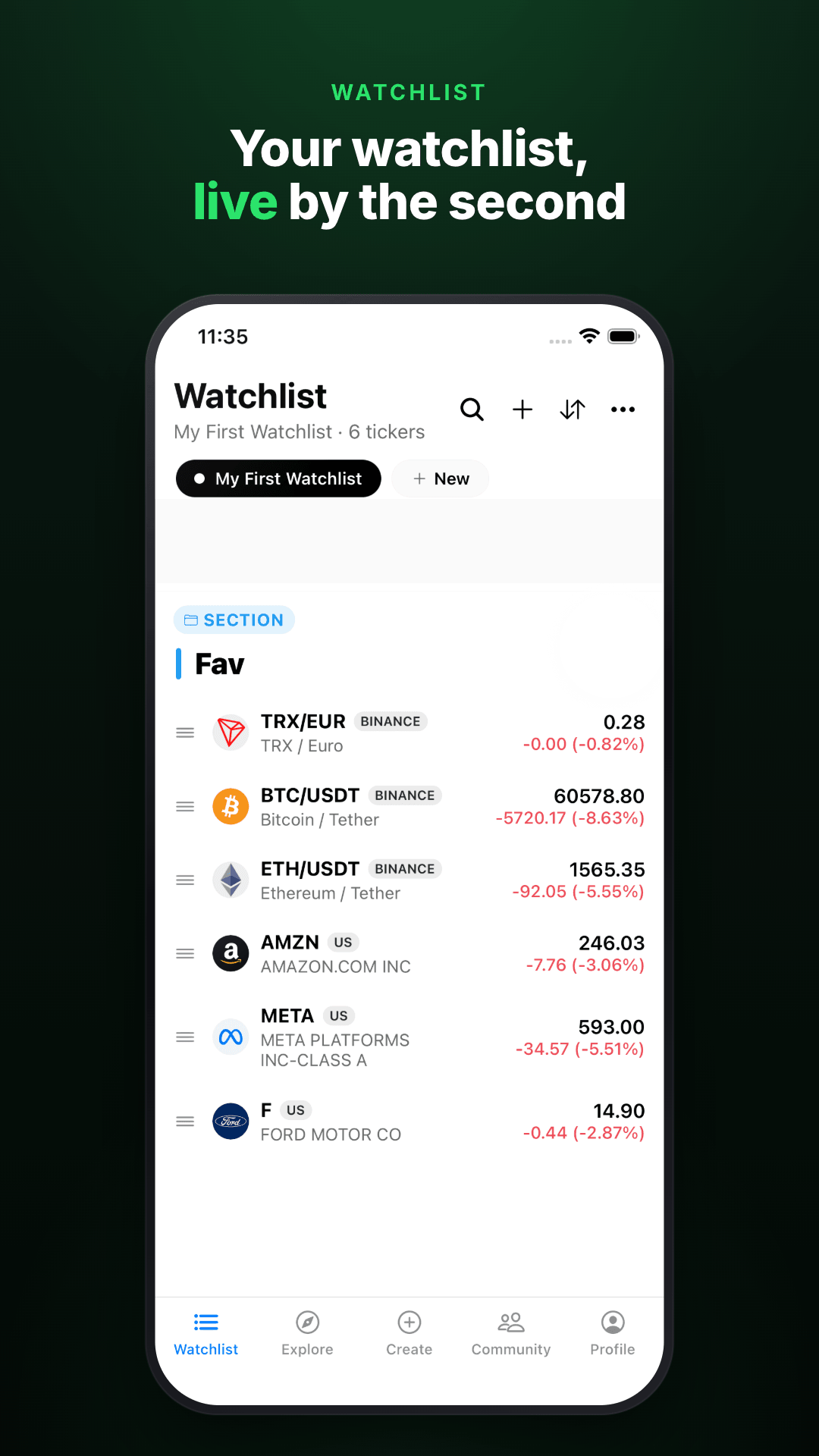Supagain app — your watchlist, live by the second