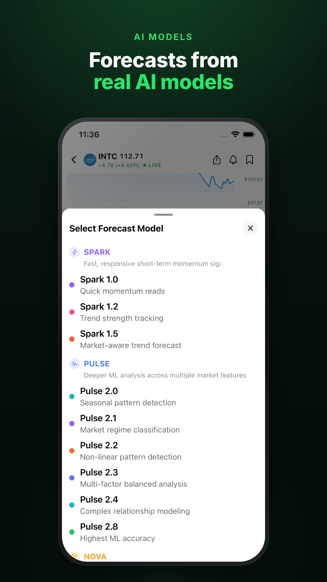 Supagain app — forecasts from real AI models