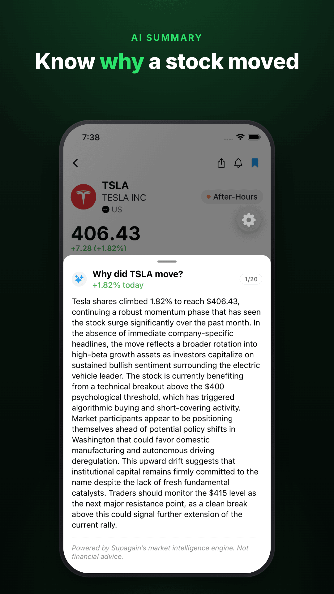 Supagain app — AI summary of why a stock moved