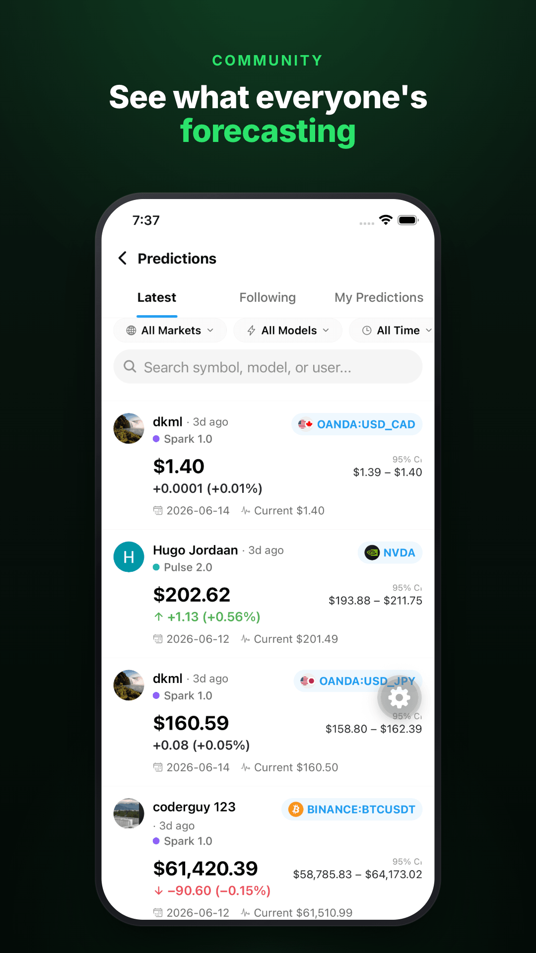 Supagain app — see what the community is forecasting